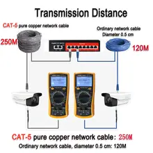 POE Switch 4-24 Ports #3