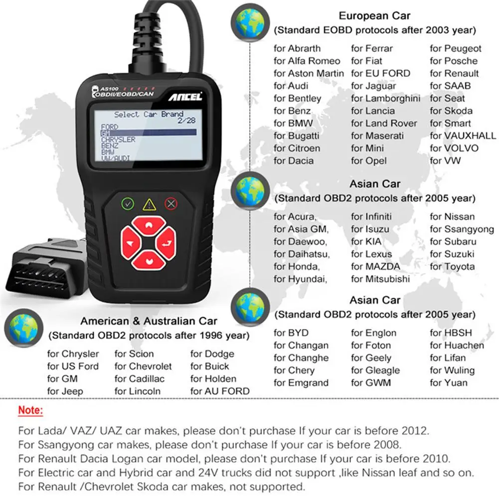 Obd2 Scanner Car OBD2 Diagnostic Tool Reset Turns Off Check Engine Light Tool For Mitsubishi Mazda A lfa Nissan ISO