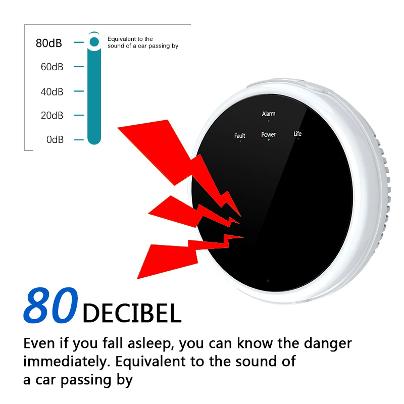 433MHz Wireless Gas Sensor Applicable Natural Gas Methane Liquefied Petroleum Gas 80dB Alarm Volume Wall-mounted Installation