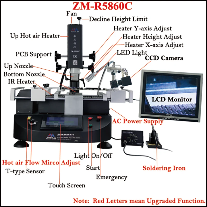 BGA Reballing sistema di riparazione Touch Screen e telecamera CCD stazione di rilavorazione originale BGA ZM-R5860C 3 zone di temperatura