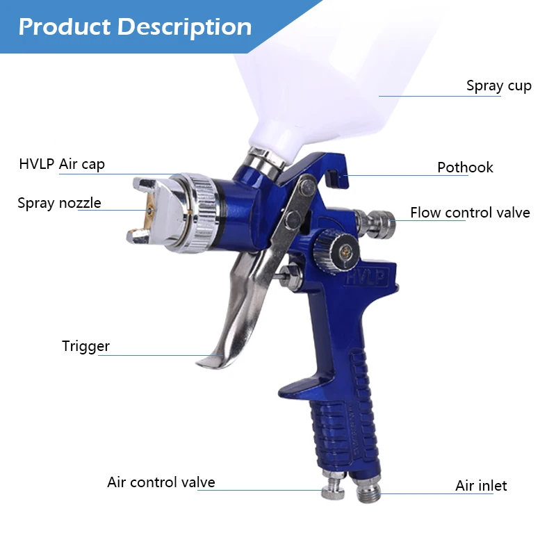 High Quality Spray Gun HVLP Pro Painting Gun H827 1.4/1.7/2.0mm Nozzle Paint Spray Gun Pneumatic Airbrush For Cars Wooden DIY