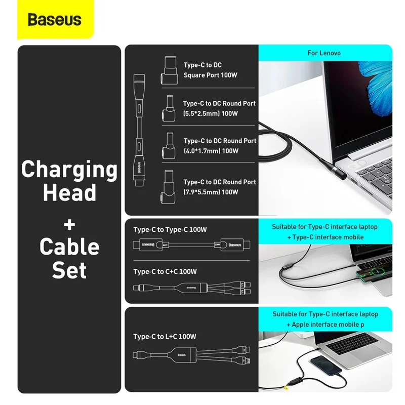 Imagem -06 - Baseus-gan Carregador Usb tipo c 100w Carregamento Rápido qc 5.0 pd 4.0 3.0 Carregamento Rápido Iphone 12 Pro Macbook Laptop Tablet