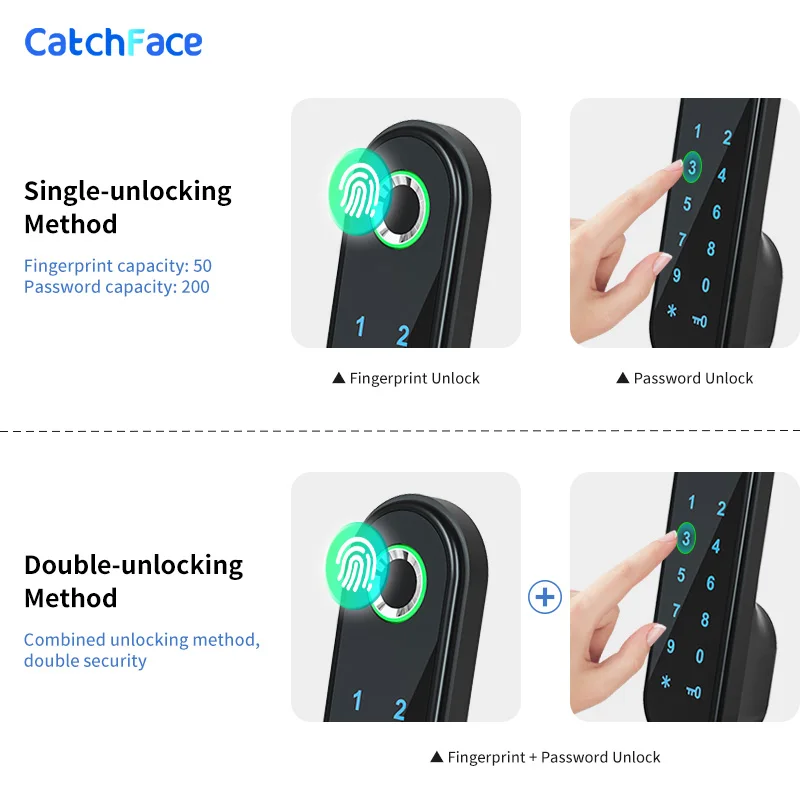 Smart Fingerprint Biometric Cabinet Lock Cerradura Inteligente Safe Door Lock Fechadura Eletronica