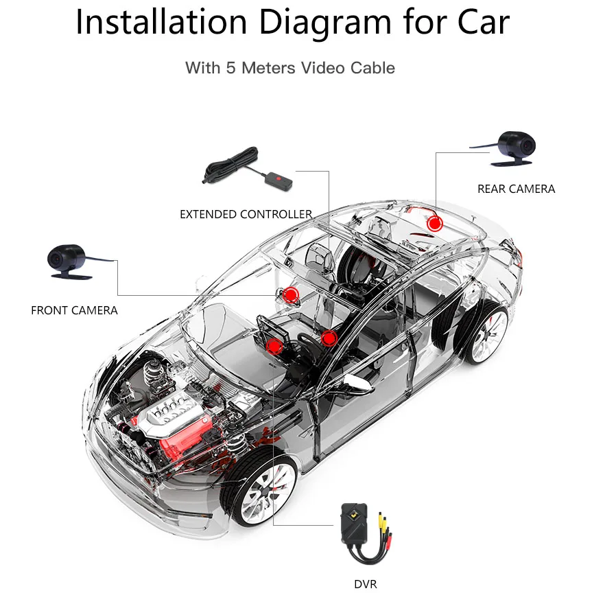 2 Channel AHD Cameras DVR HD 1080P Video Rainproof 2CH Car DVR Driving Cycle DVR Wide View Dual Cameras Motorcycle Recoder