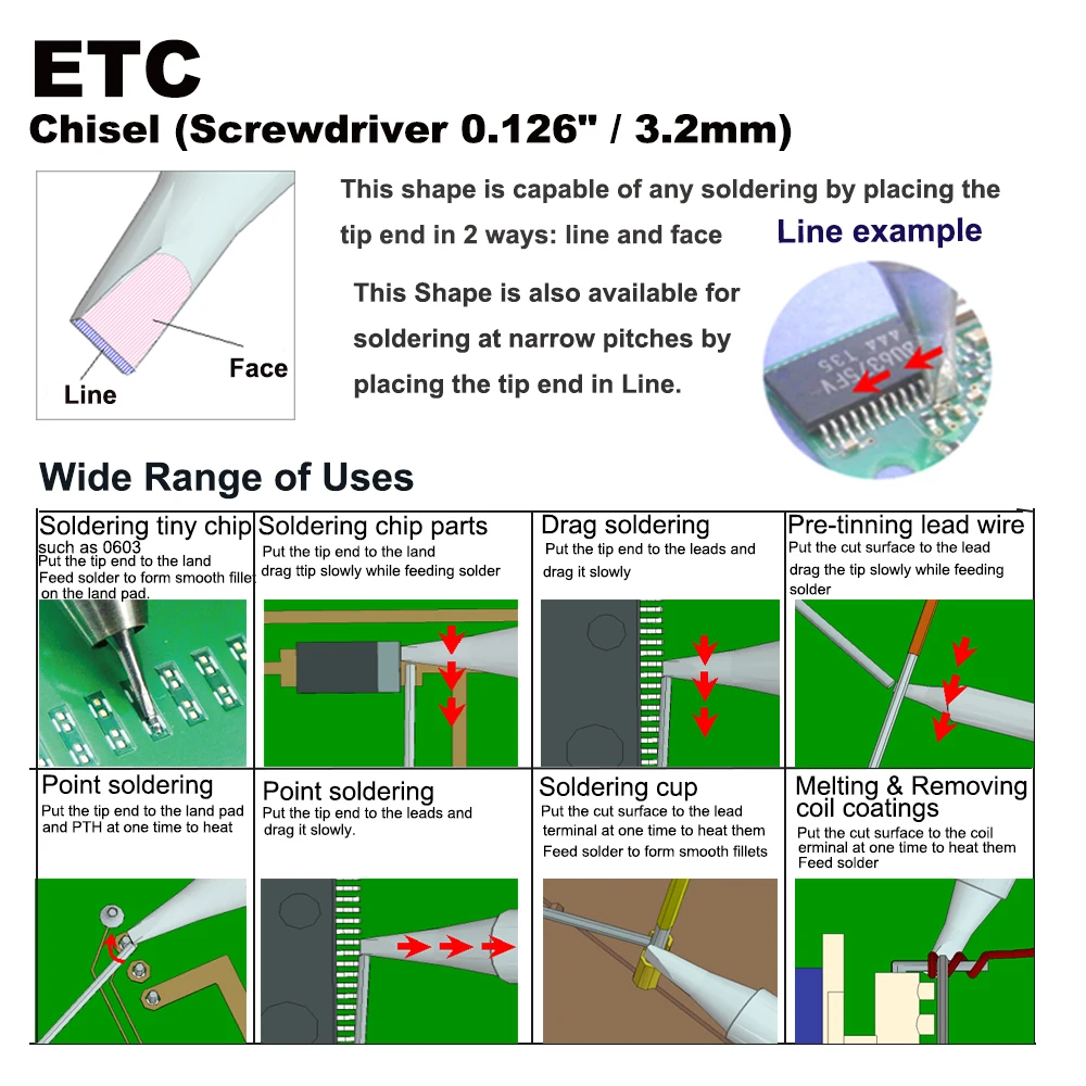 Etc ponta de solda chiesl 3.2mm ajuste weller wes51 wes50 wesd51 we1010na we1010eu pes51 r21 lllr20 ferro lápis de solda bit