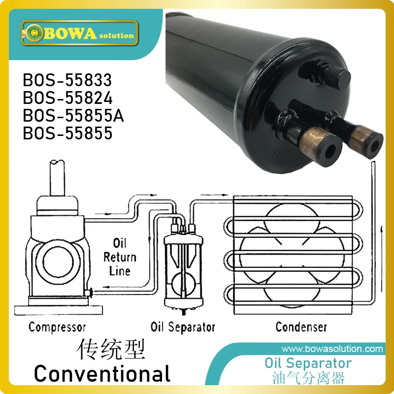 Oil Separator  in Oil management in a refrigeration system keep The oil running well as key function in a refrigeration system