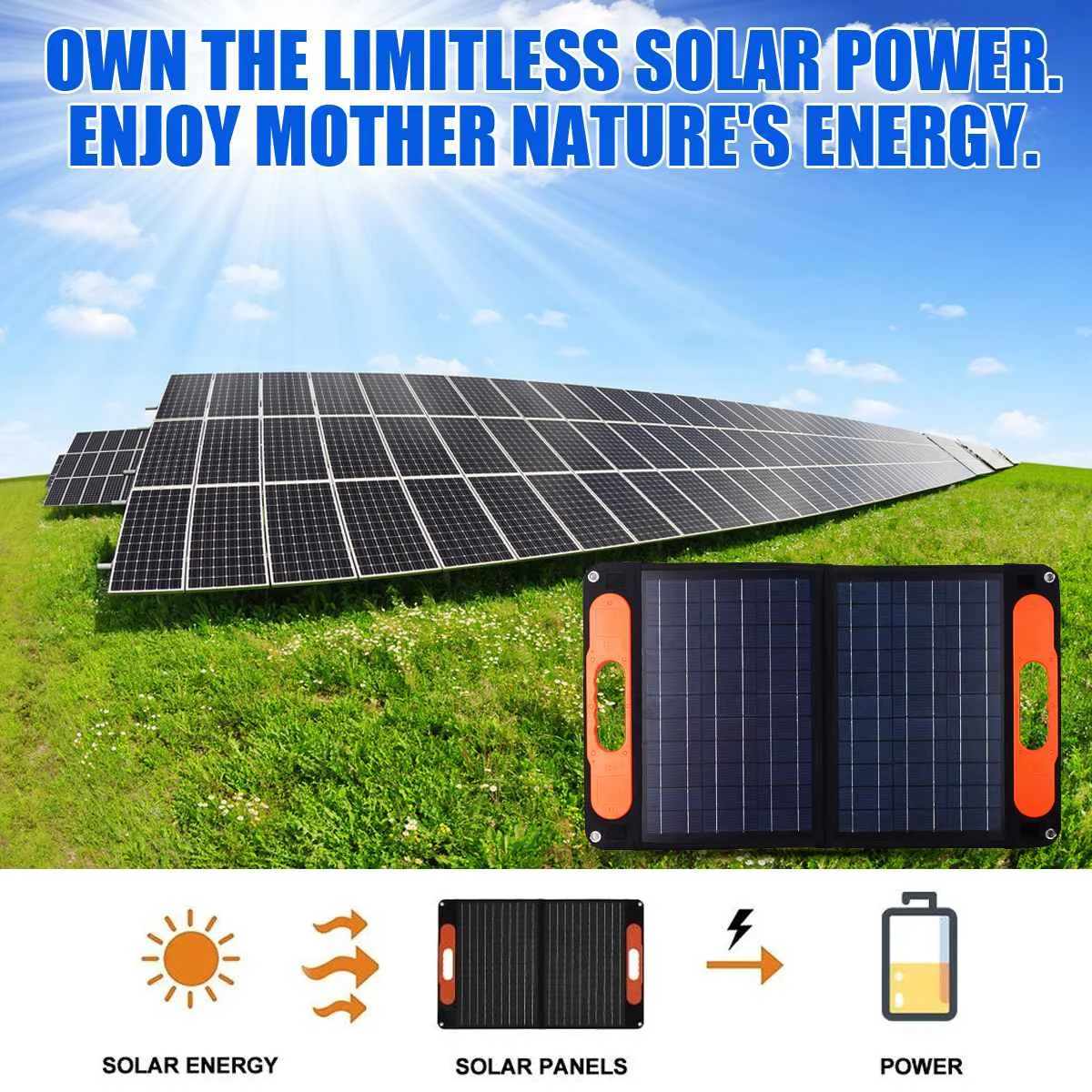 300W Foldable Solar Panel Dual USB/TYPE C/DC Protable Outdoor Folding Solar Cells Solar Battery Charger for Phone RV Car Camping