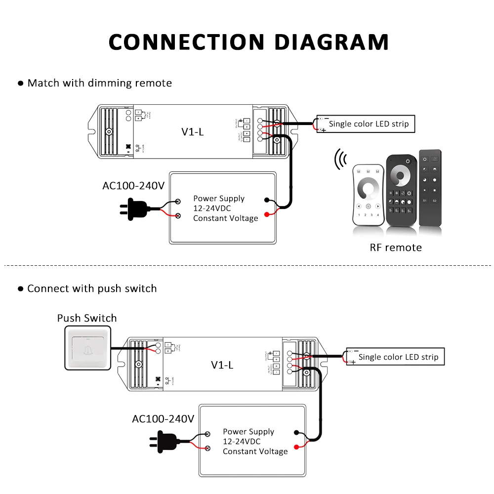 MJJC Dimmer 12V DC 15A LED Dimer 24V Touch Switch Dimmable 2.4G RF Remote Control R11 V1-L for Single Color LED Light Strip