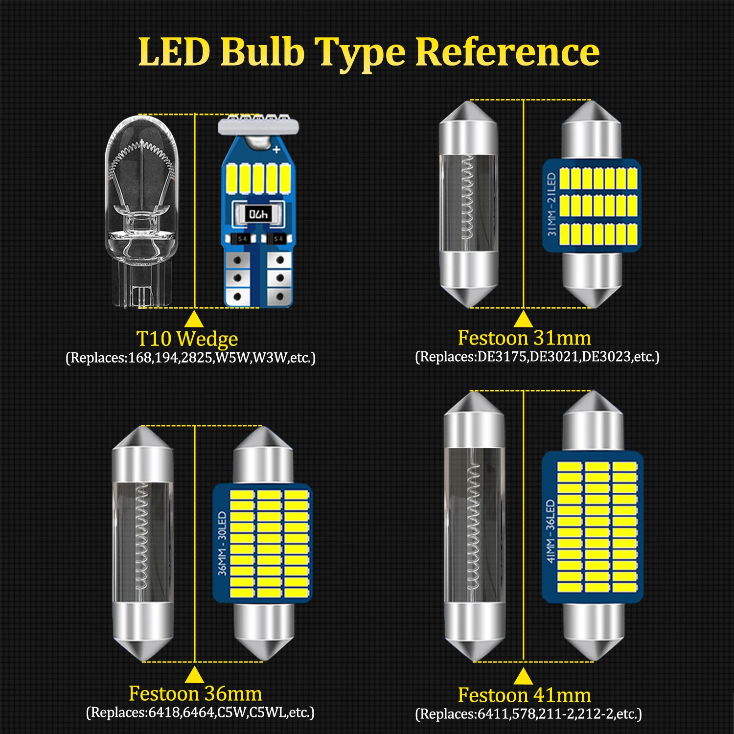 LED Interior Light For Peugeot Partner 1 2 Citroen Berlingo 2 3 2007 2008 2009 2010 2011 2012 2014 2015 2016 2017 2018 2019 2020