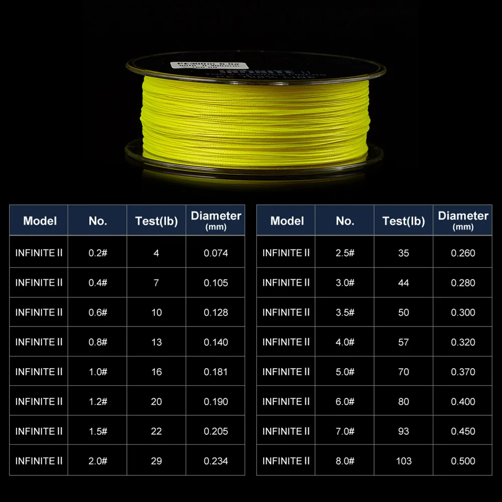 NOEBY 300m PE Line X8 Strand Braided Fishing Line Super Tension 1-103LB Super Wear Resistance Smooth Multifilament Fishing Line