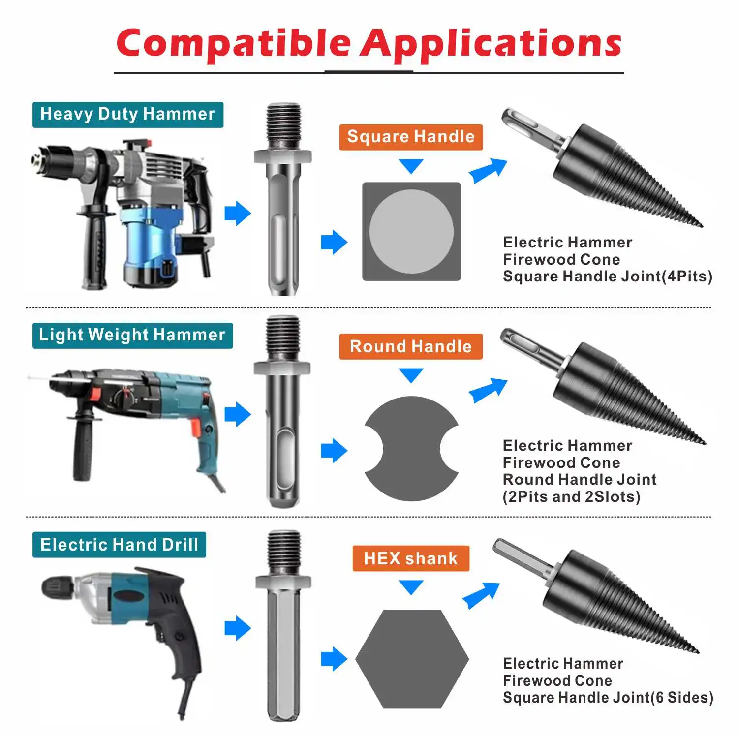 32Mm/42Mm Chia Gỗ Nón-Dụng Cụ Khoan Củi Máy Khoan Gỗ Hình Nón Có Ngăn Đấm Lái Xe Máy Khoan bit Chia Dụng Cụ Khoan