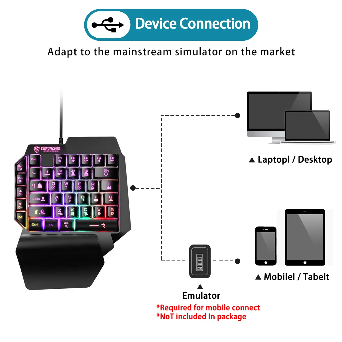 FONKEN-miniteclado para juegos con una sola mano, controlador de juego RGB para PC, PS4, Xbox, juego de ratón simple, accesorios para PC
