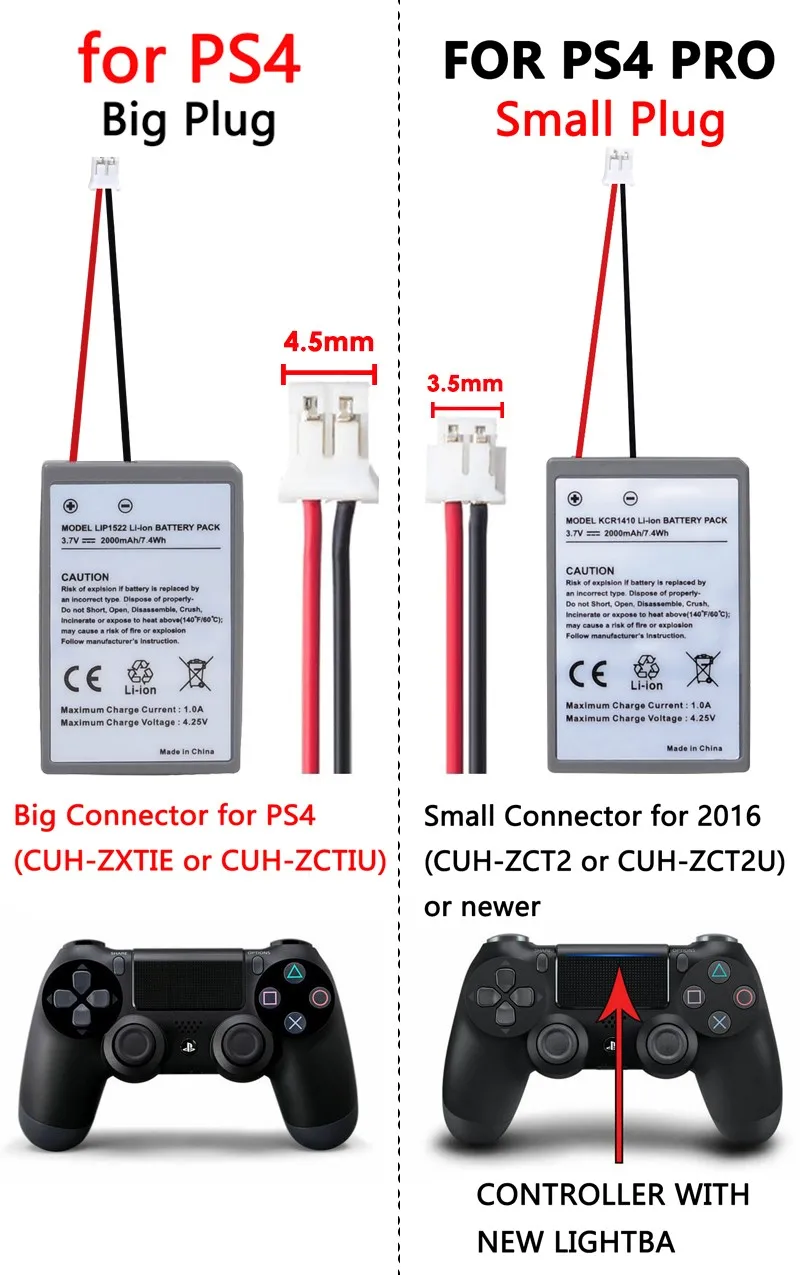 4 stuks LIP1522 batterij voor Sony Gamepad DualShock 4 V1, PS4 draadloze controller, CUH-ZCT1E, CUH-ZCT1H, CUH-ZCT1U batterij