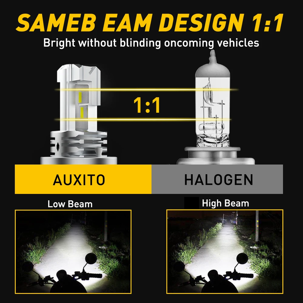 AUXITO H4 HB2 LED Motorcycle Headlamp Bulb CANBUS Lights Hi Lo Beam CSP Chip Motorbike 9003 Mini Lamp Wireless 6000K 1PC