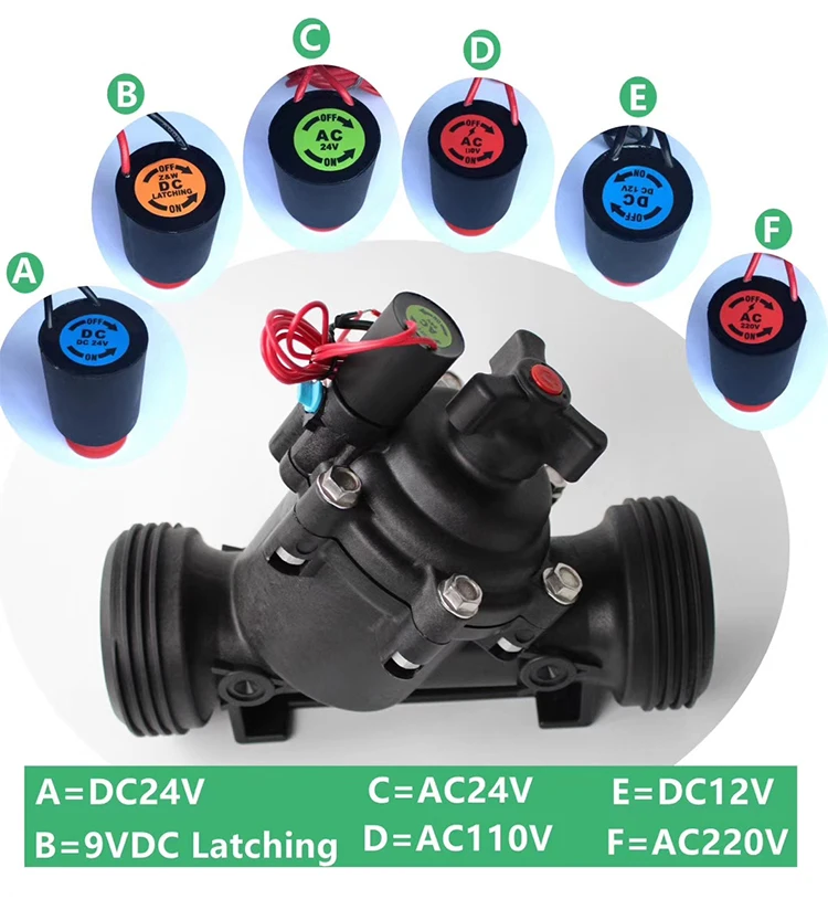 4-Zoll-Bewässerungs-Magnetventil mit Flanschanschluss DN100 220V 110V 24V 12V DC mit Verriegelung für die Bewässerung von Bauernhöfen, Gärten und Landschaftsbau – Detail 2