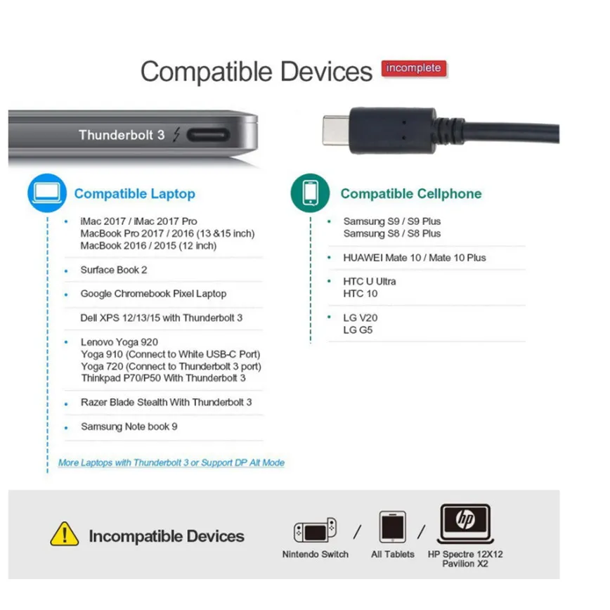 USB C to Female VGA Cable Adapter Type-C USB 3.1 to VGA Adaptor for MacBook Pro MacBook Air 2019 Chromebook Samsung Galaxy S9/S8