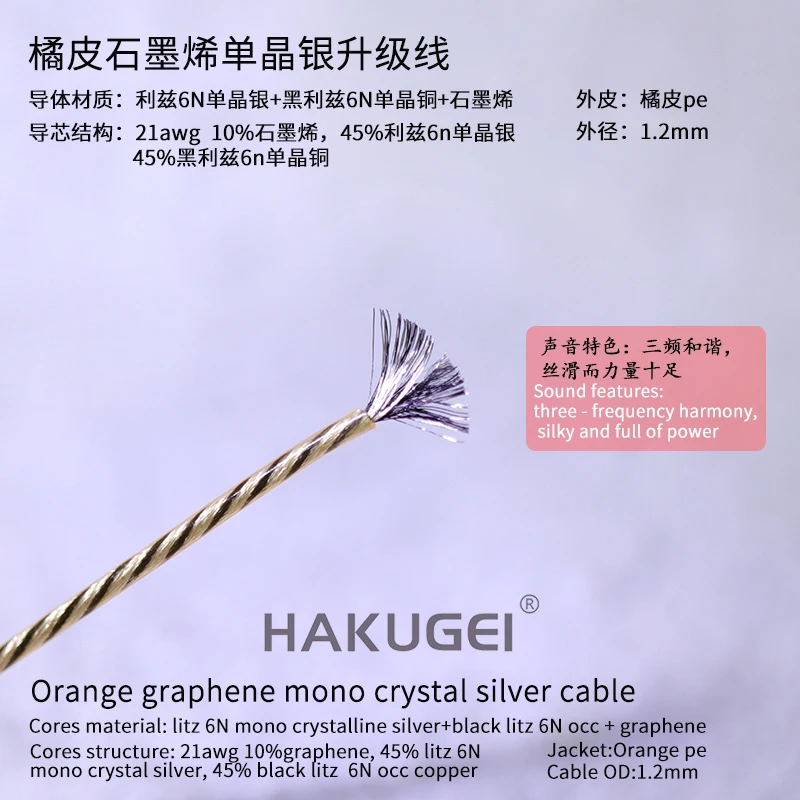 

6meters Litz Graphene Single Crystal Silver Upgrade Line OD:1.2MM