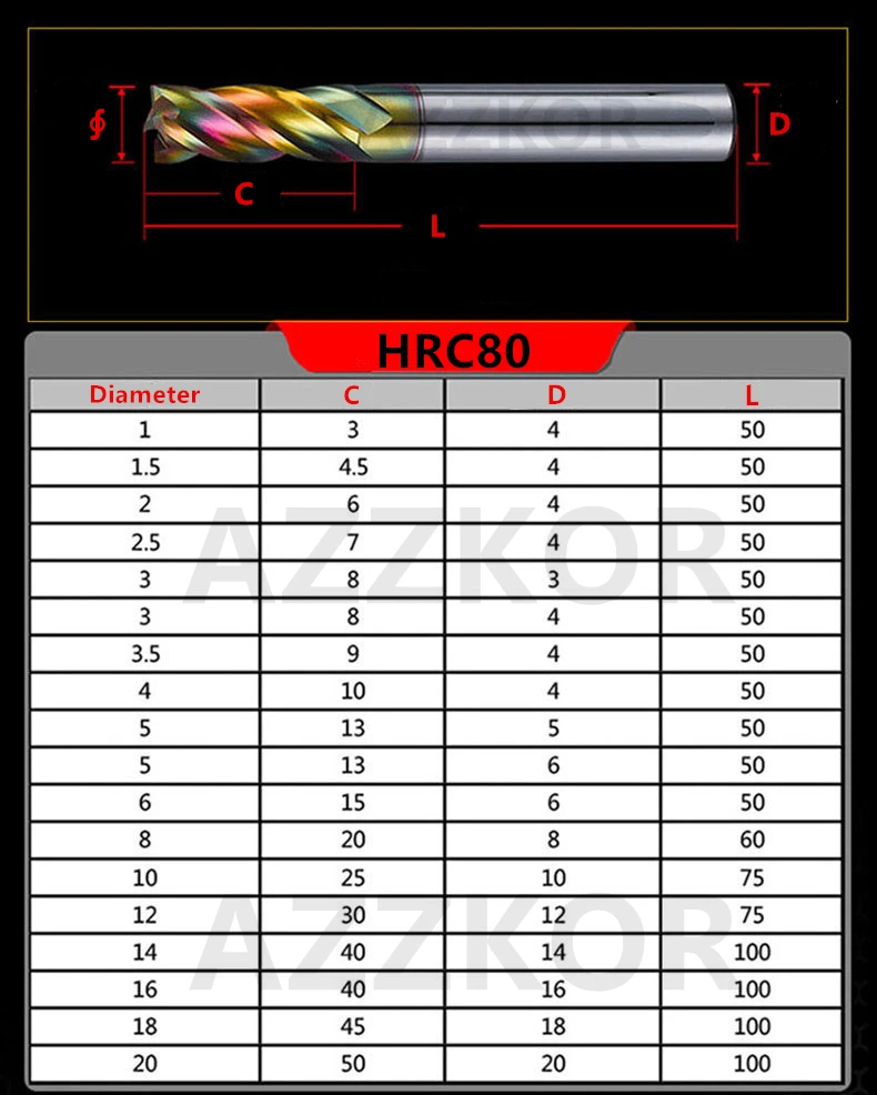 Fräser zum Schneiden von Edelstahl, Legierungsbeschichtung, Wolframstahlwerkzeug, CNC-Bearbeitung, HRC80, Schaftfräser, Azzkor Top Kit, Fräswerkzeuge – Detail 4