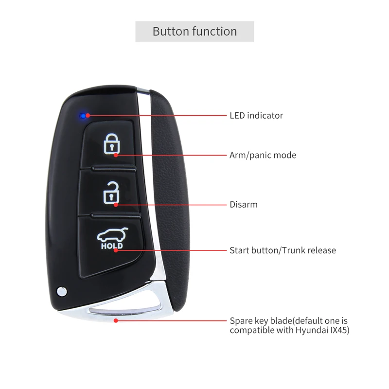 EASYGUARD Smartphone APP IOS Android 4G 3G 2G PKE Keyless Entry Engine Start Stop Remote Start GSM Security Alarm GPS Tracker