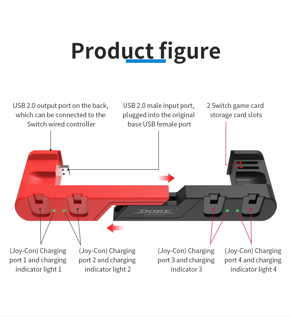 แบบพกพา6 In 1 Charger Station สำหรับ Ns Switch Oled คอนโทรลเลอร์ Joycon ที่อยู่อาศัยแท่นชาร์จ4 Joycon 2เกมยืน