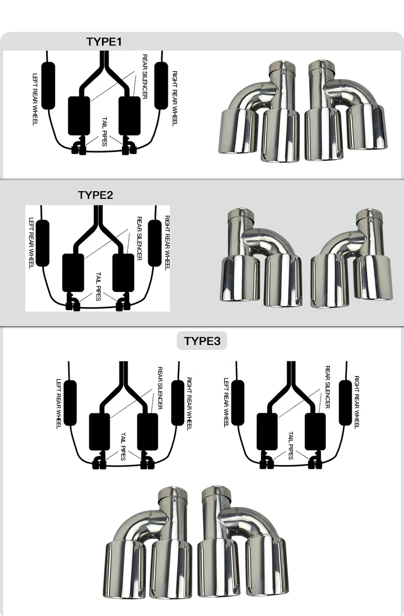 Genuine SUMSOO Car Accessories Stainless Steel H-Type Double Outlet Crimping Edge Exhaust Pipe Tailpipe