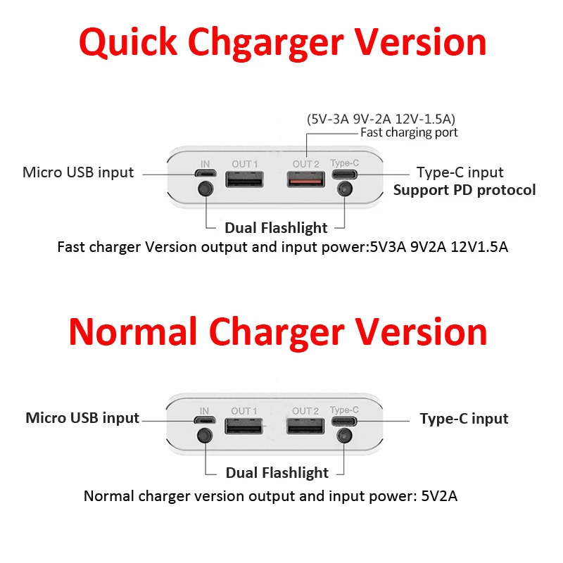 Welding Free 10*18650 Battery Storage Box Dual USB Power Bank Case DIY Shell Case 18650 Battery Holder Box PD QC3.0 Quick Charge