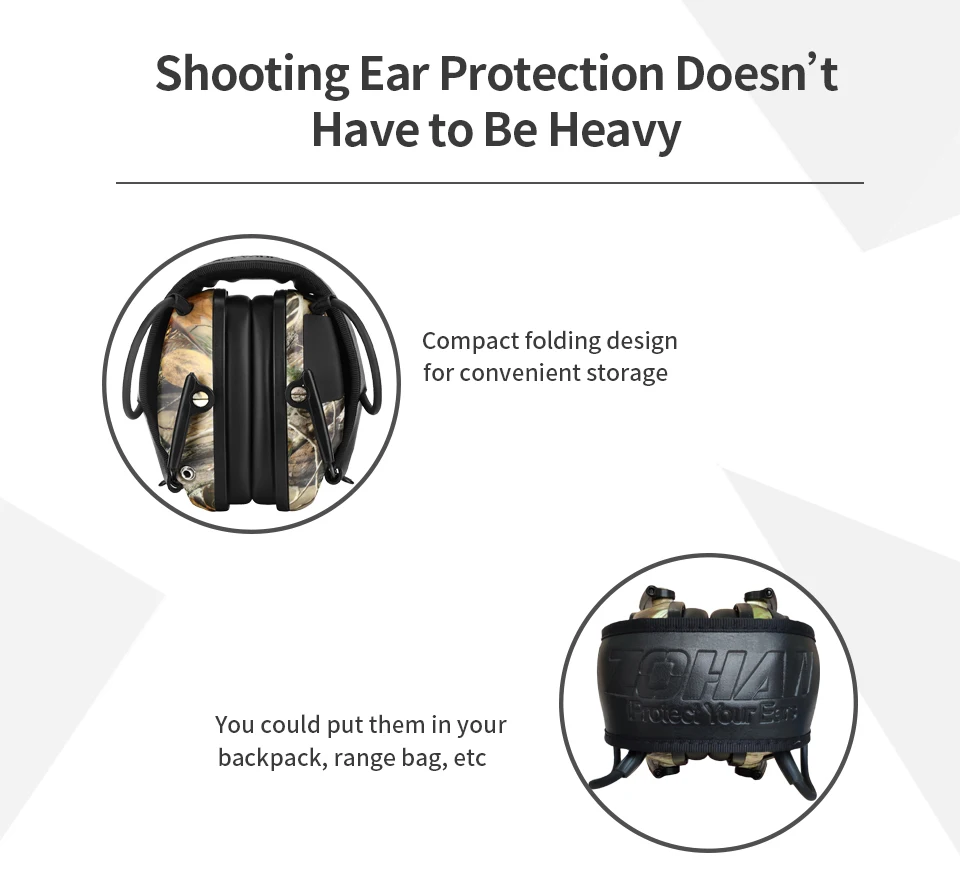 ZOHAN Electronic Earmuff NRR22DB Single Microphone Hunting Earmuffs Tactical Replacement Ear Cup for Shooting Hearing Protection