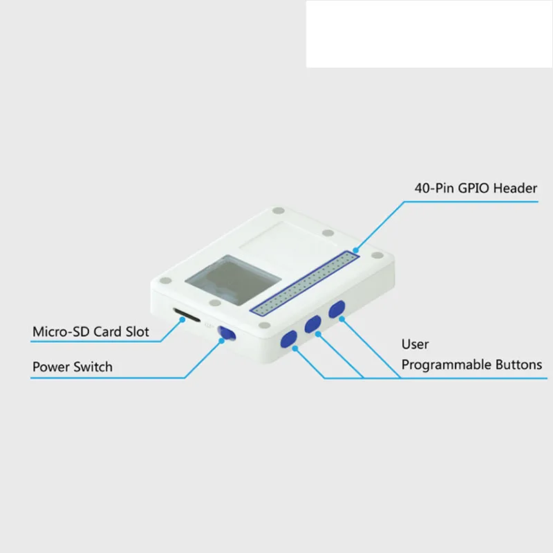 Bluetooth 5.0 Dual-Band Wio Terminal: ATSAMD51-RTL8720DN Development Board WiFi