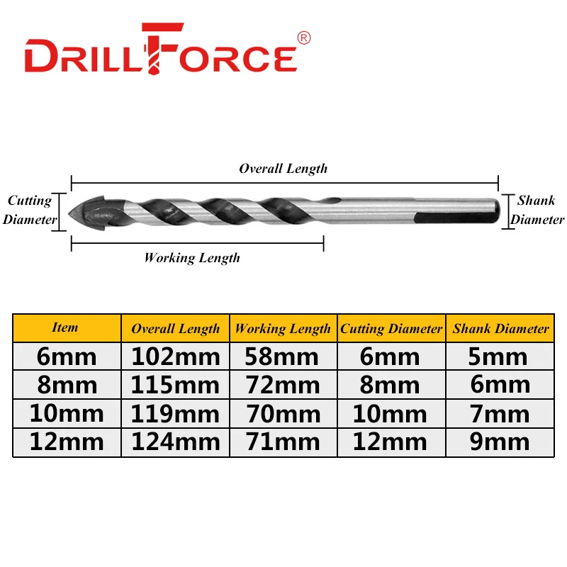 Drillforce 5 قطعة كوب سيراميك بلاط مثقاب حفر الخرسانة بت مجموعة متعددة الوظائف الطوب الخشب البلاستيك 6/8/10/12 مللي متر كربيد يميل بت