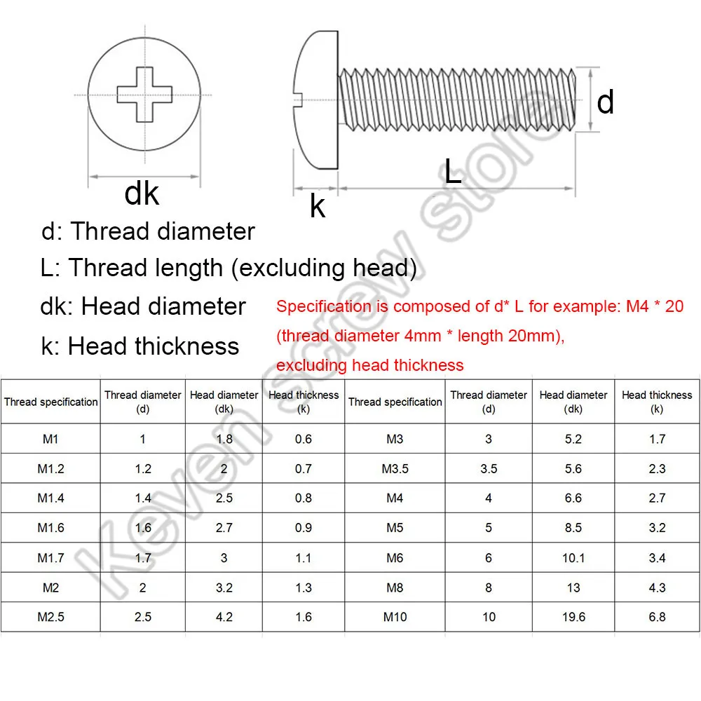 5PCS M6x8 10 20 30 40 50 DIN7985 GB818 304 Stainless Steel Cross Recessed Pan Head Screws Phillips Screws M6*8 M6*40  M6*50