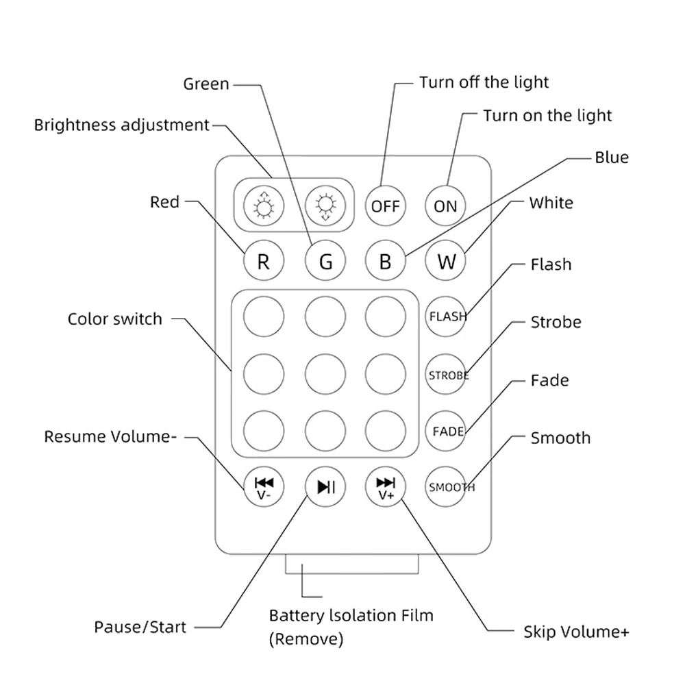 Imagem -05 - Led Bluetooth Lâmpada Colorida 4-folhas de Música Lâmpada de Teto de Áudio Dobrável Interior Estrelado Luz de Discoteca com Controle Remoto E27