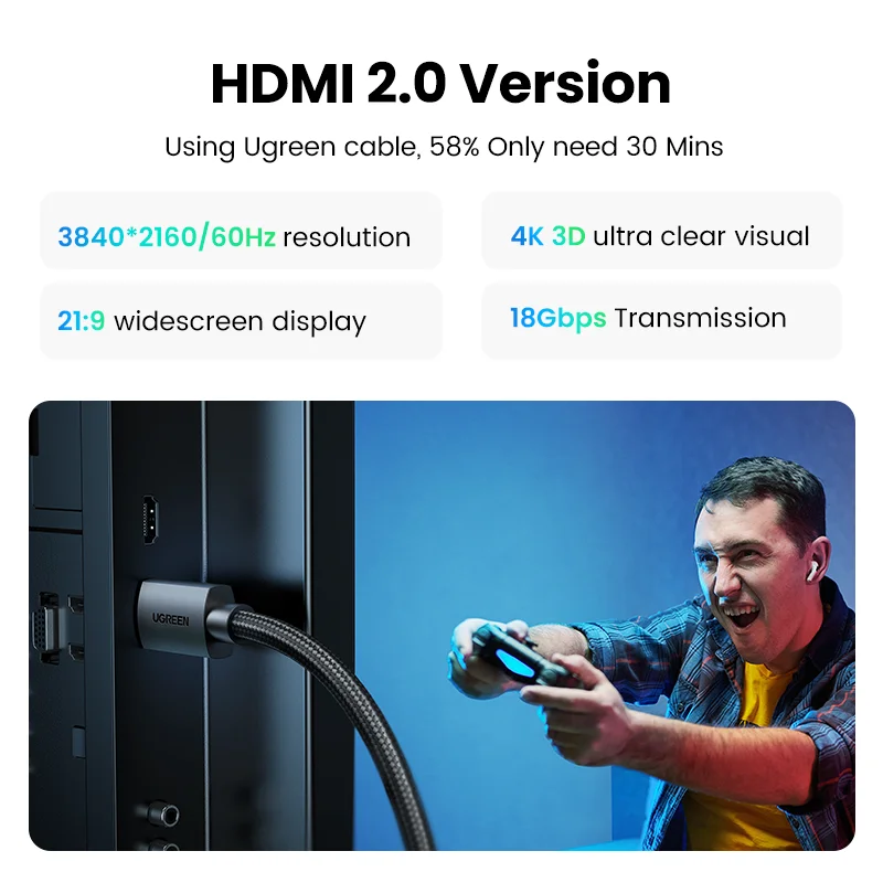 UGREEN HDMI 호환 2.0 케이블, RTX 3080 PS4 Xbox 스플리터 Aux 이더넷 케이블, 4K 3D 케이블, HDMI 호환 4K, 60Hz