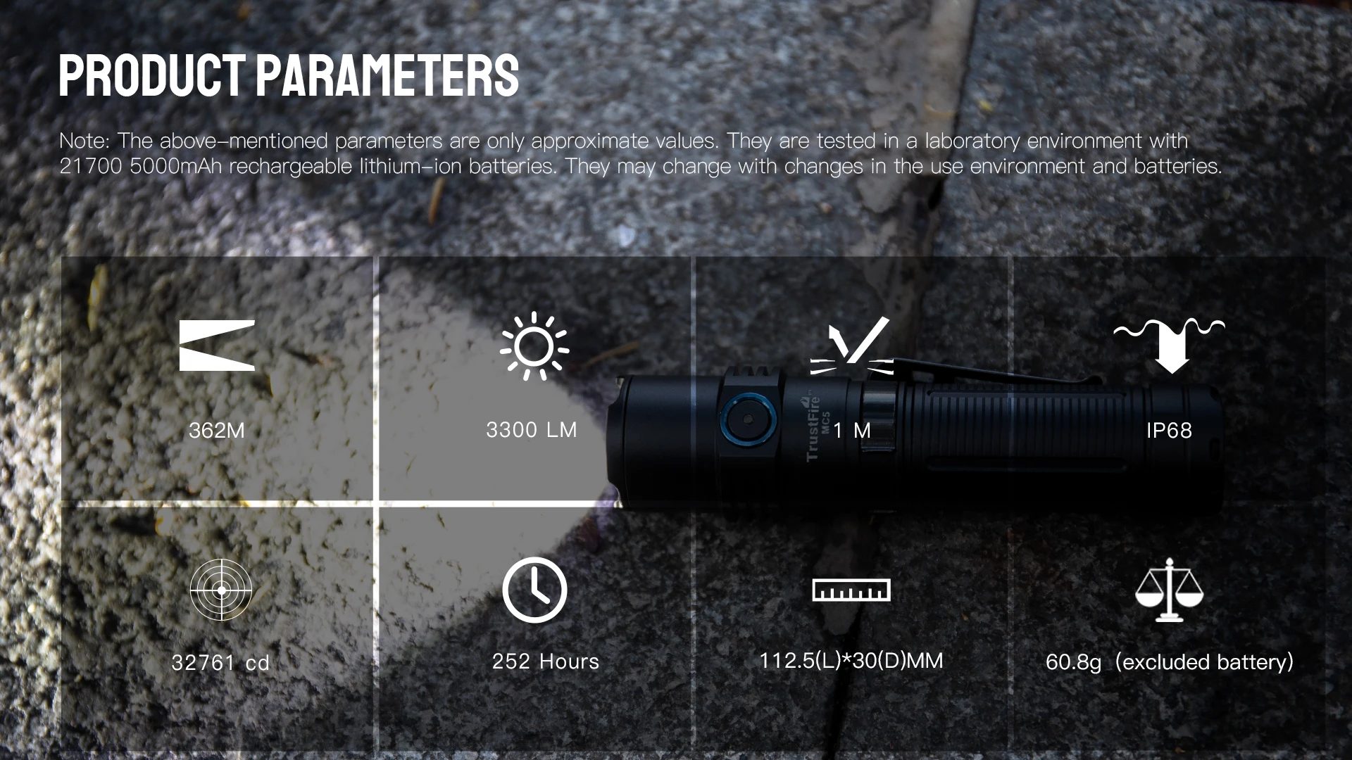 Trustfire MC5 LED Flashlight 3300Lumen Rechargeable Lamp EDC 21700 Battery Torchs with Magnetic USB Charging and Power Indicator