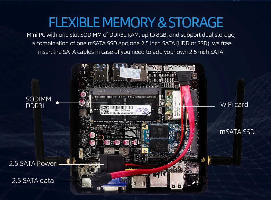 Fanless Mini PC Intel Core I7-4500U I5-4200U I3-5005U Windows 10 300M WiFi 8GB DDR3L 128GB/256GB/512GB SSD Barebone Computers