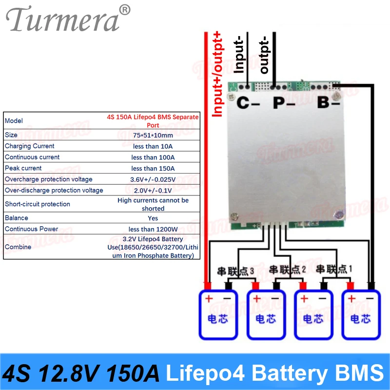 Turmera 4S 150A 50A 12,8V 14,4V 32700 Lifepo4 Bilans baterii BMS do panelu słonecznego lub łodzi elektrycznej Zasilanie nieprzerwane 12V