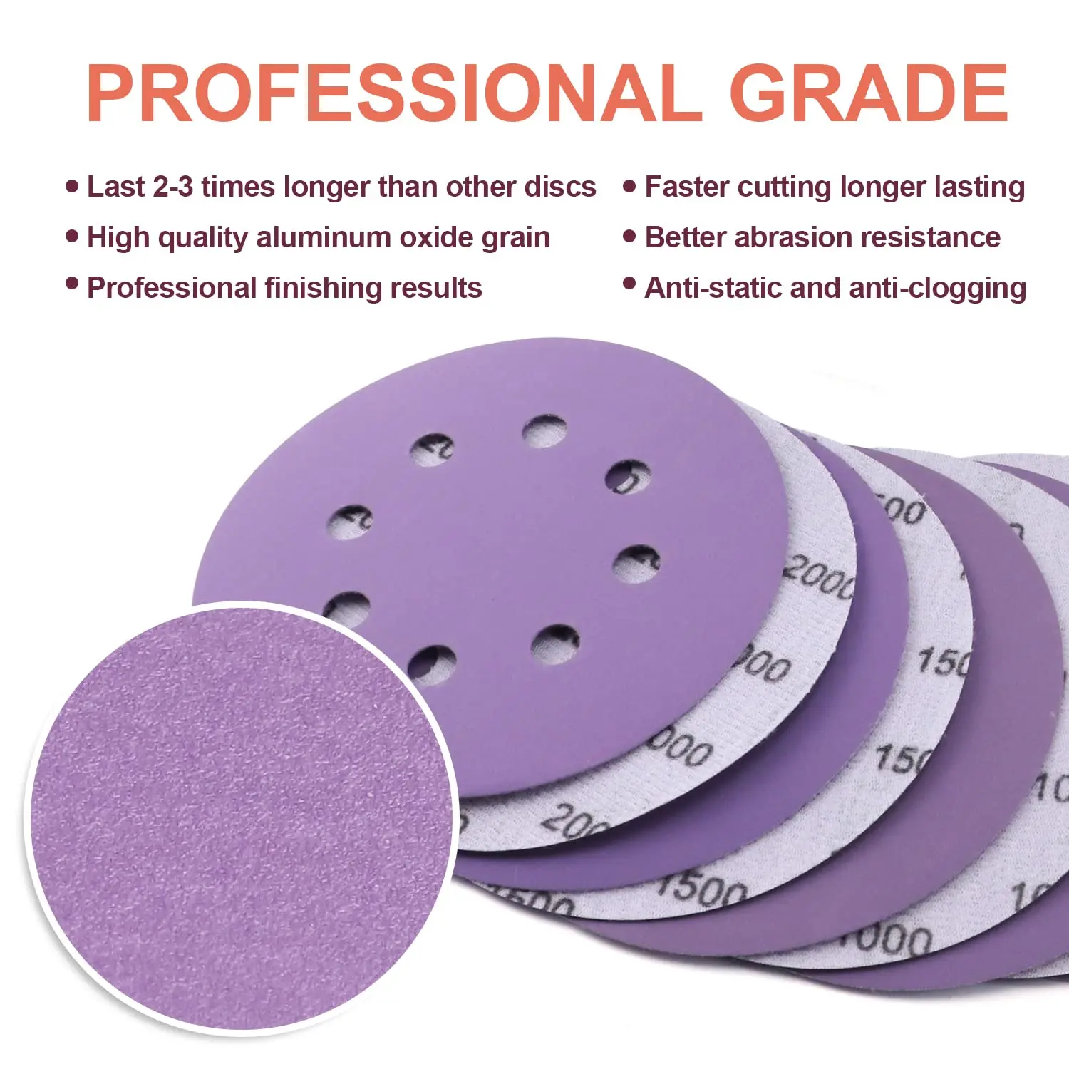 60PCS 5 Inch 8 Holes Sanding Discs Purple Film Orbital Sander Hook and Loop 8 Hole Wet Dry Sandpaper Assorted with Interface Pad