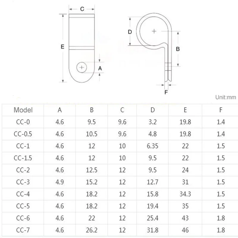 10Pcs 3.2~31.8mm White Nylon Cable Clamp Plastic R-type P Clip Cable Hose Mounting Fixture Durable Electrical Fittings