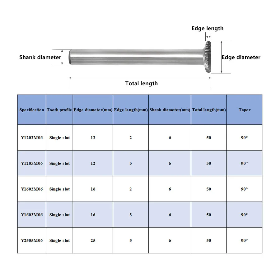 Y Type 90° Disc-Shaped Carbide Rotary File Tungsten Steel Grinding Head Milling Cutter Double-Sided Helical Tooth 12mm 16mm 25mm