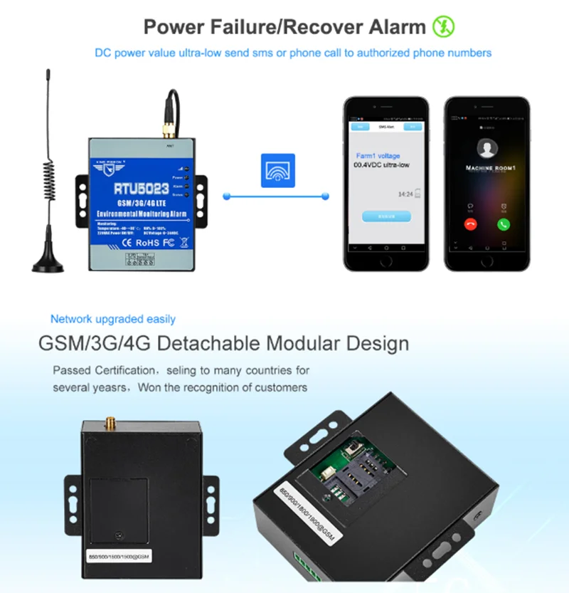 Imagem -05 - Gsm Controlador de Alarme Temperatura & Sistema de Monitoramento de Umidade para Estufa Fazenda Falha de Energia Monitor Registrador de Dados Gsm Alarme