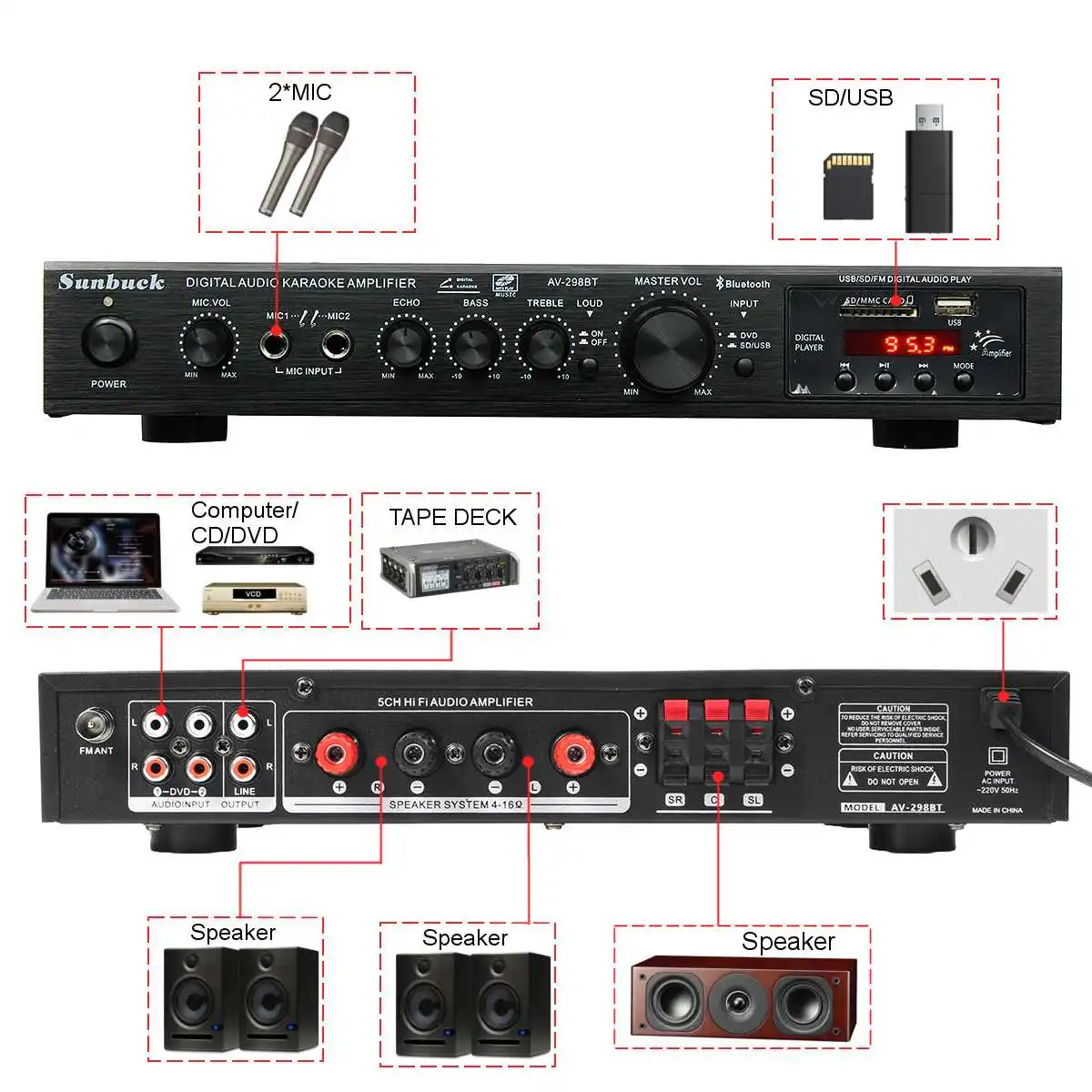 5-канальный усилитель мощности SUNBUCK, 2200 Вт, bluetooth, Hi-Fi стерео динамик, усилитель, поддержка FM-радио, 2 микрофона, вход USB SD-карты