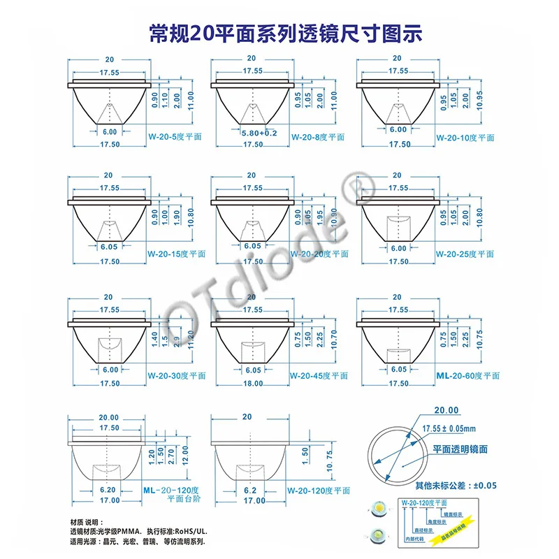 10Pcs High Power 1W 3W 5W LED Lens 5/10/15/25/30/45/60/90/120 Degree Reflector Collimator 20MM PMMA Lenses For 1 3 5 W LED