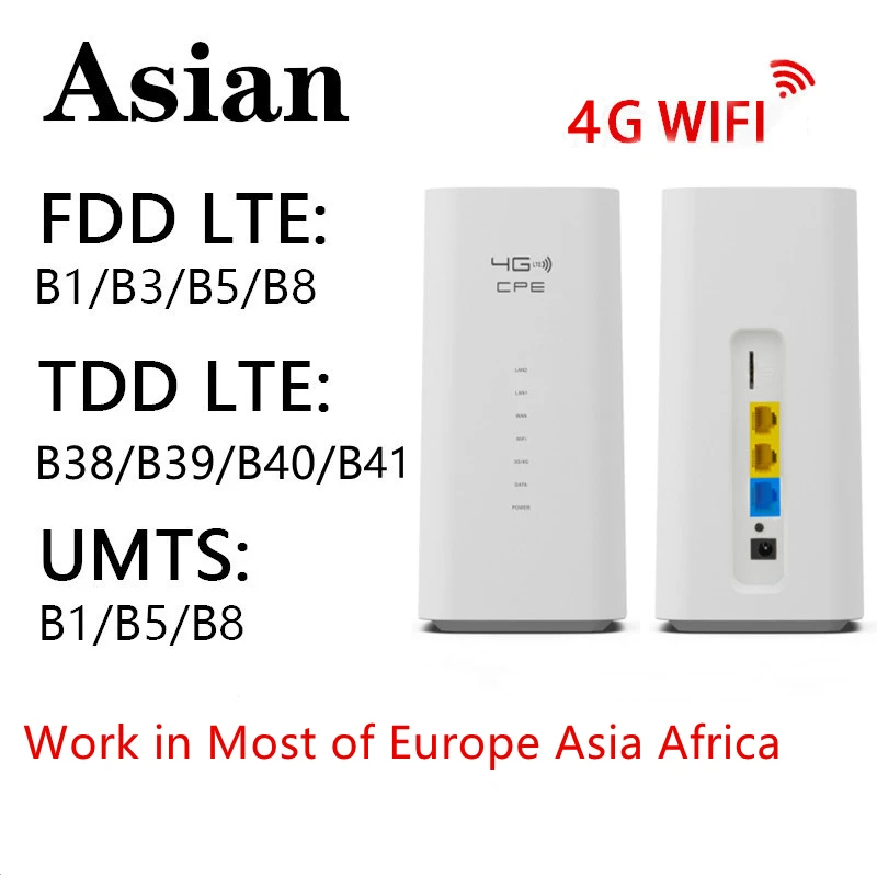 Imagem -05 - Roteador Lte Cpe 300mbps com Slot para Cartão Sim Antena Interna Lan Porto Hotspot 32 Usuários de Wifi 4g