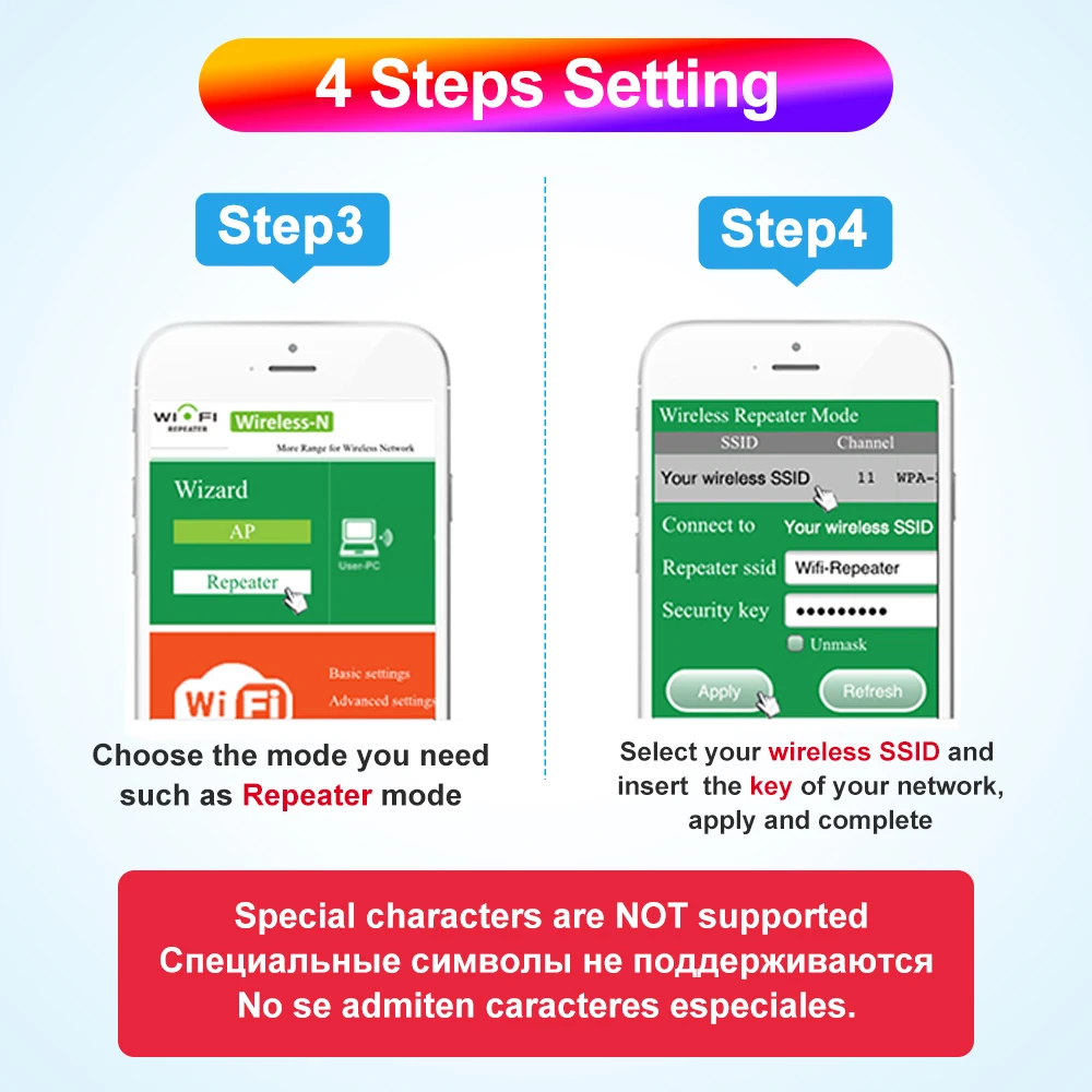 Kebidumei Wps Router 300Mbps Wireless Wifi Repeater Wifi Router Wifi Signaal Boosters Netwerk Versterker Repeater Extender Wifi Ap