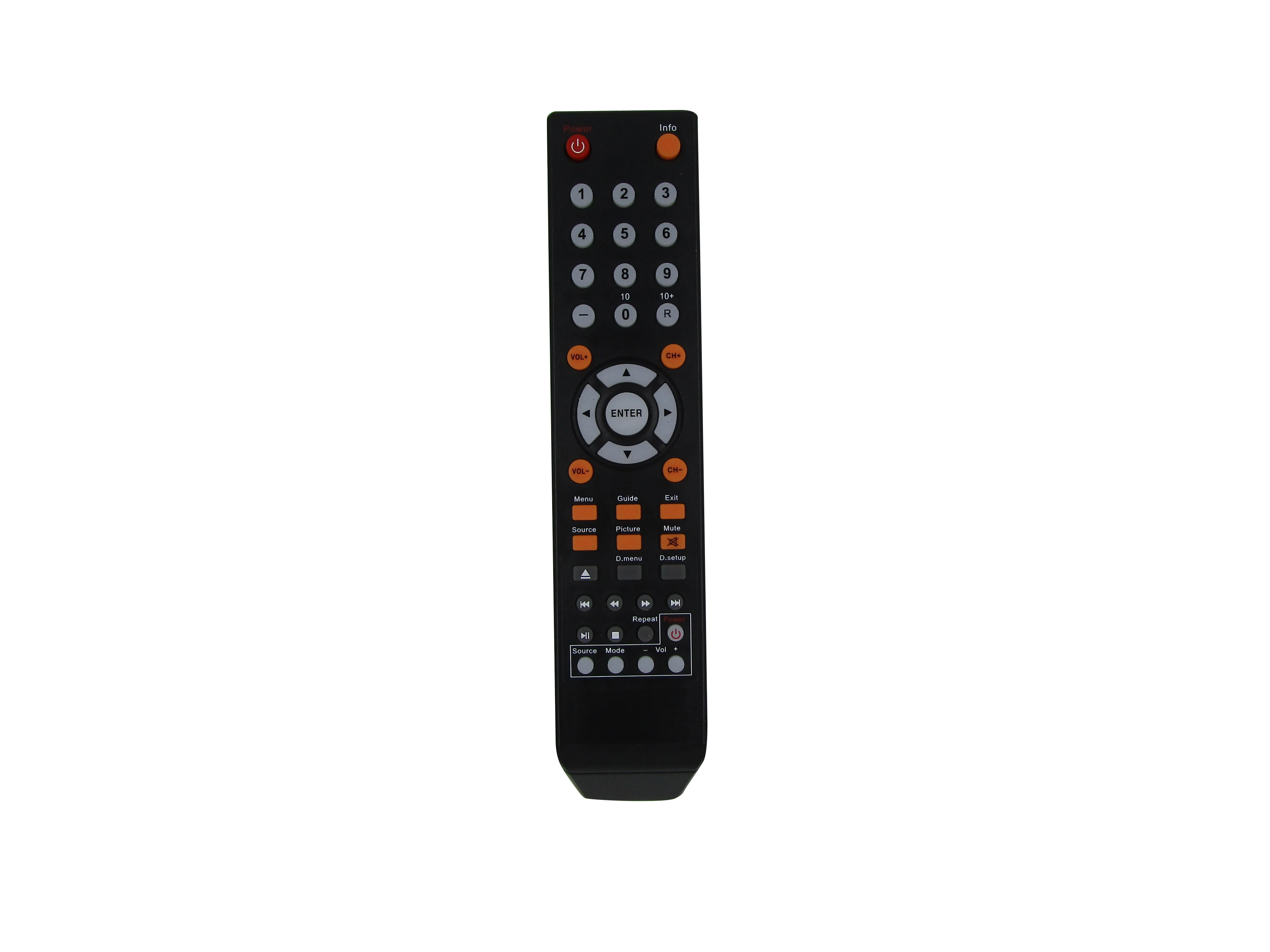 Remote Control For SCEPTRE E195BD-SR E195BD-SRR E195BV-SRR E246BDFC E246BDSMQK LCD LED HDTV TV DVD Combo