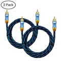 Cable coaxial digital CBL