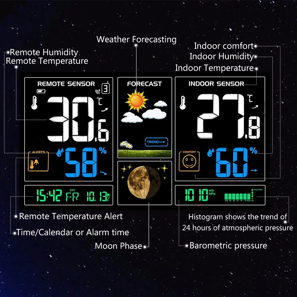 indoor Outdoor hygrometer Thermometer Color Wireless Weather Station Outdoor Remote Sensor Alarm Clock Perpetual Calendar