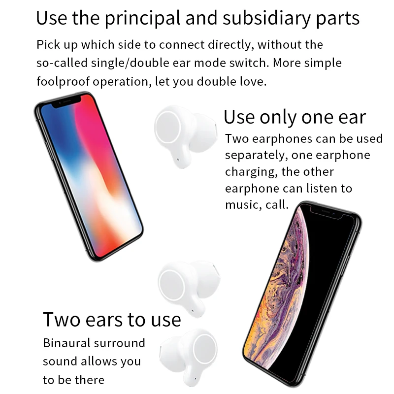 EP810 Tws Bluetooth 5.0 Auricolari Hd Cuffie Stereo di Impronte Digitali Touch, Mini Auricolari con Il Mic di Ricarica Scatola di Sport Auricolare