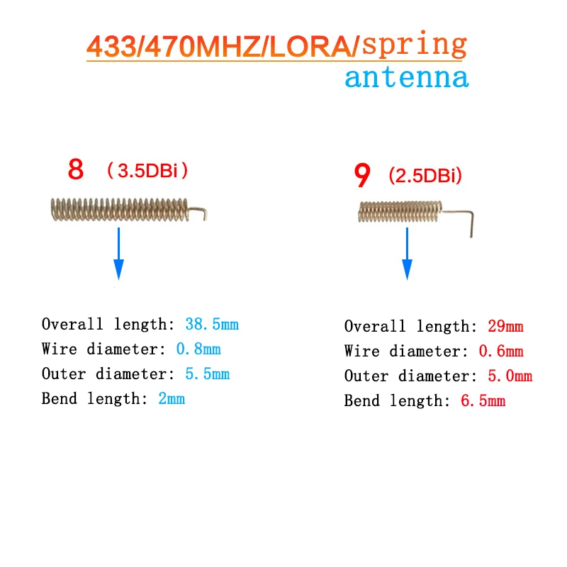 LoRa Module Transceiver 433mhz Built-in PCB Antenna RG1.13 10cm FPC Internal Spring Receiver Radio 470mhz Patch Antenna IPEX