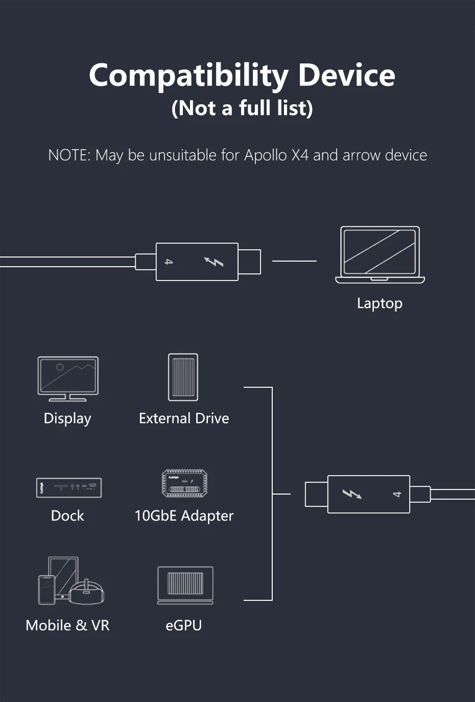 CABLETIME Thunderbolt 4 USB-C-Kabel Typ C 8K 60 Hz PD100W 40 Gbit/s kompatibles USB-4-Kabel für MacBook Dell Laptop Intel – Detail 12