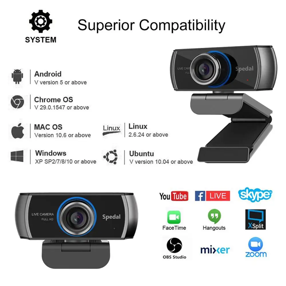 Spedal C920 1080p Hd Webcam with Microphone 100°Wide Angle Video Conferencing Live Streaming Free Drive for PC Mac Laptop